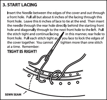 Wheelskins steering wheel cover installation guide
